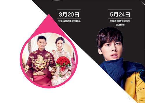 吃瓜群众八卦群,揭秘娱乐圈幕后故事